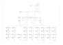 power system and grid code studies using digsilent powerfactory
